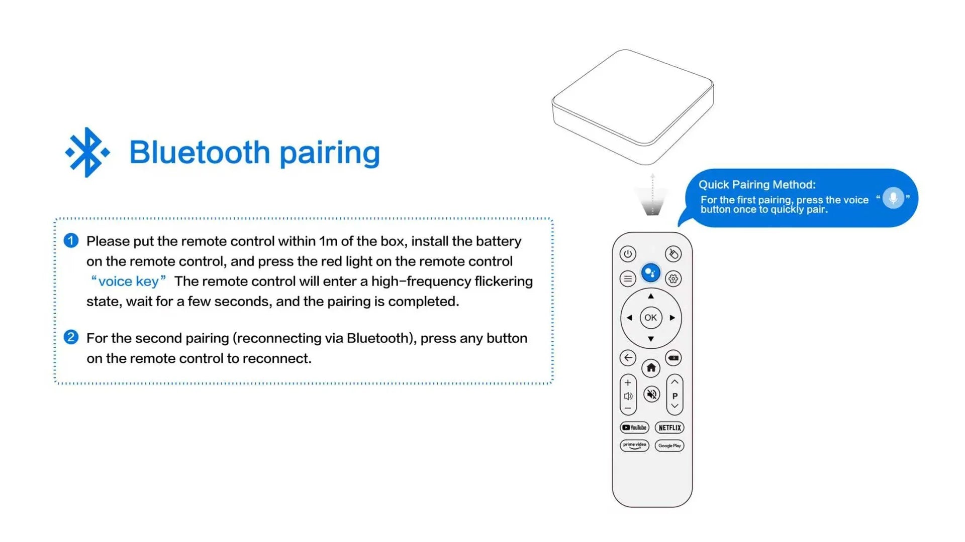 2026 Mais Vendido T1+ 8K Voice HD TV Box Android 16.0 RK3518 8GB RAM 1 ...